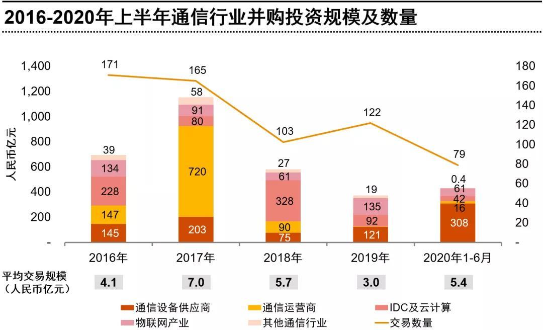 公司是企业吗_whatsapp是那个公司_公司是什么意思