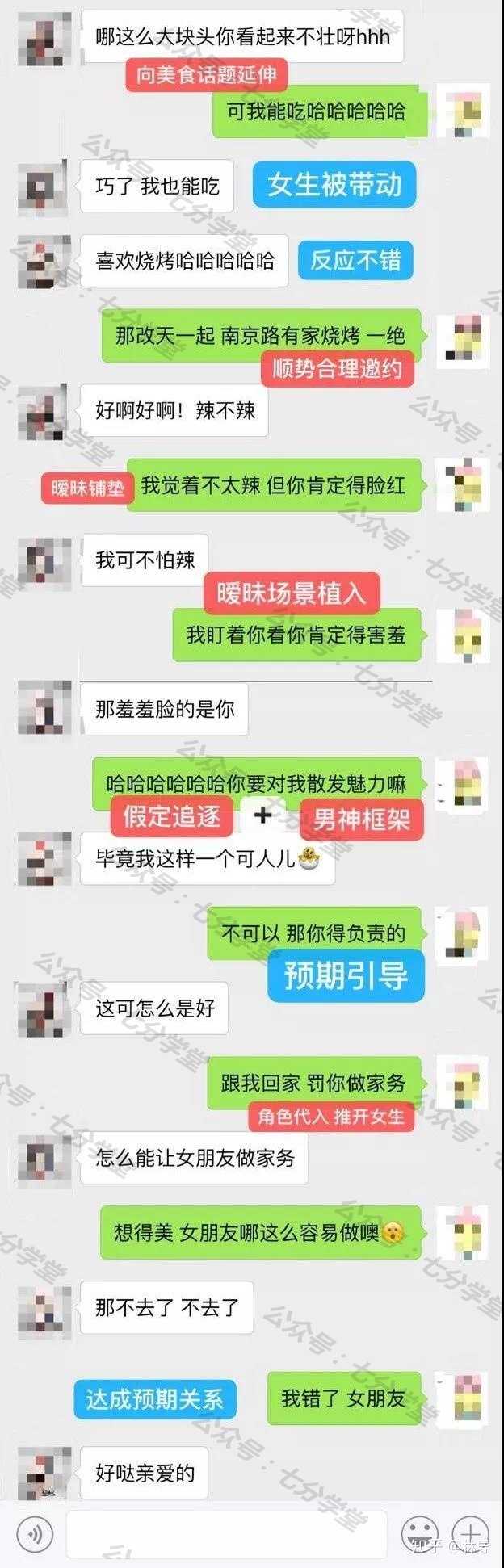 调皮捣蛋的小孩，whatsapp聊天攻略