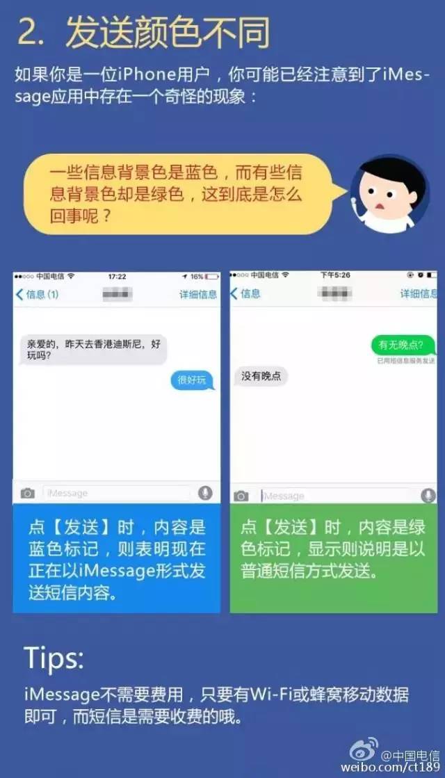 whatsapp中文官方下载应运而生，随时随地的畅聊