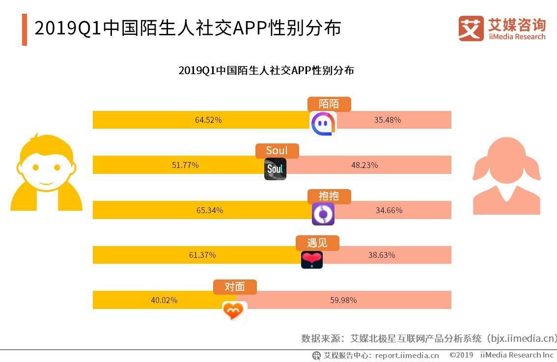 whatsapp是属于什么_whatsapp是属于什么_属于是种属关系吗