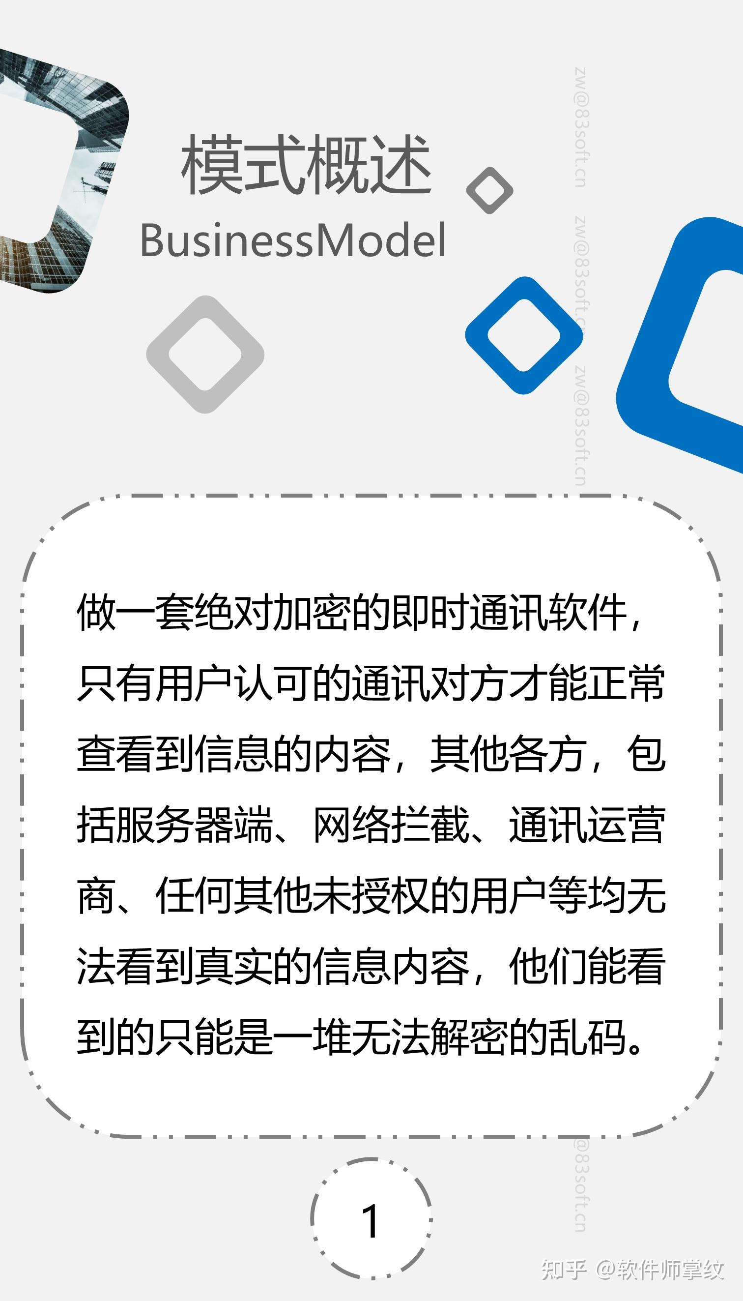whatsapp中文手机版-全球最受欢迎的中文即时通讯应用正