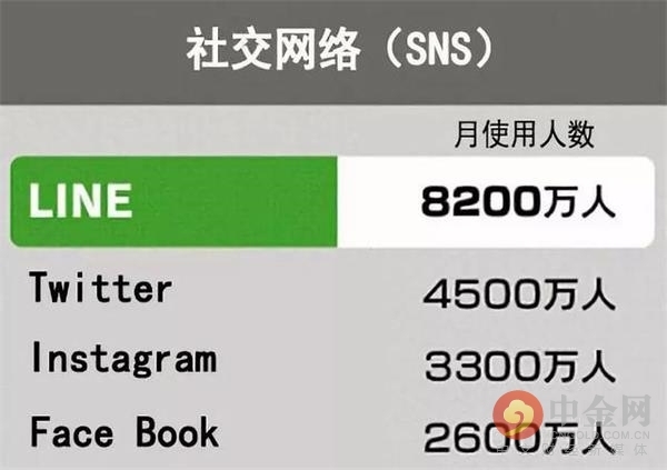 官方下载whatsapp_whatsapp官网免费下载_whatsapp官网版中文下载