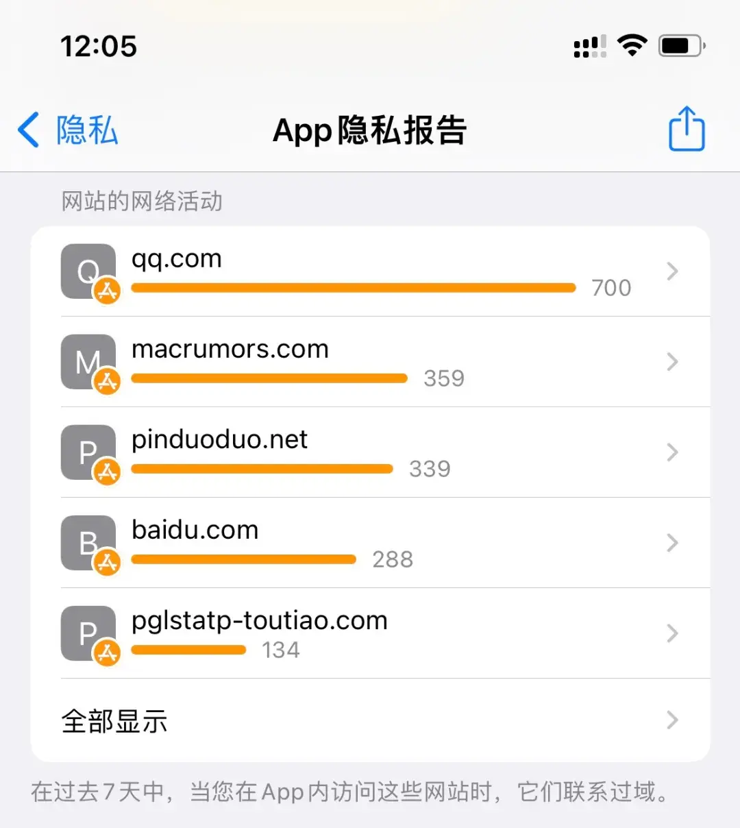 whatsapp怎么下载手机-手机上下载whatsapp，两
