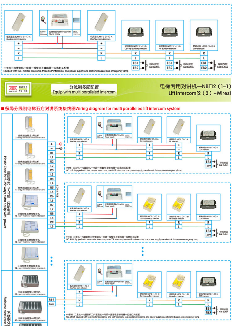 whatsapp官方下载中文版-最新whatsapp中文版，