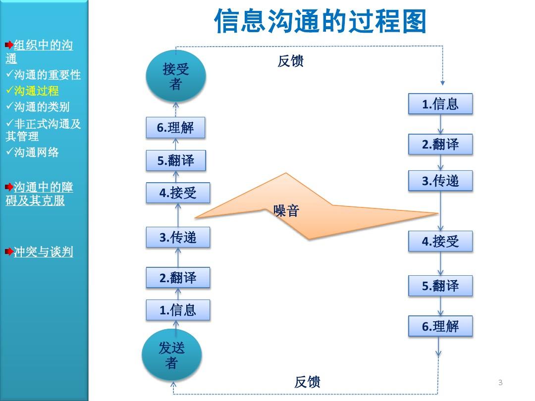 中文版手机屏幕色彩调节器_whatsapp中文手机版_中文版手机电子琴