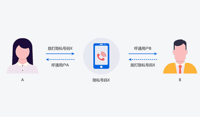 whatsapp官方最新版下载_whatsapp官方最新版下载_whatsapp官方最新版下载