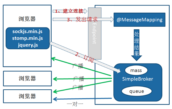 whatsapp中文最新版_中文最新版泰拉瑞亚_中文最新版樱花校园模拟器下载