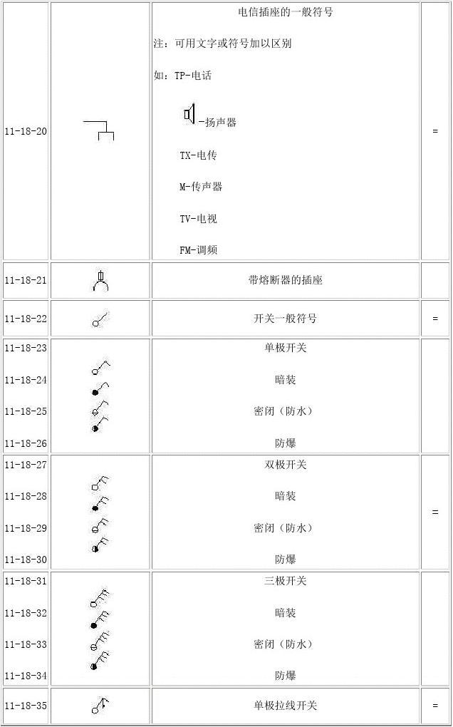 whatsapp中文官方下载_songpal中文官方下载_中文官方下载