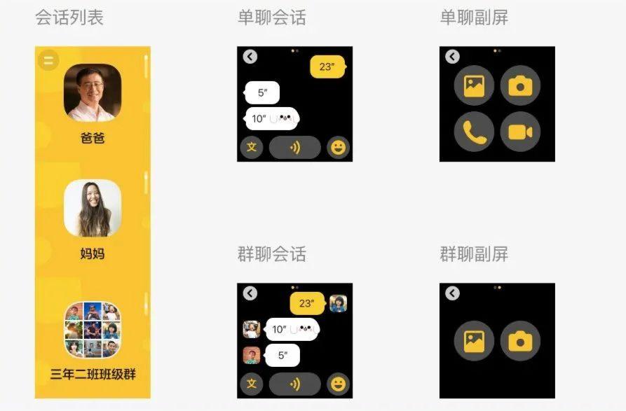 whatsapp如何聊天-whatsapp：简洁高效、多样化