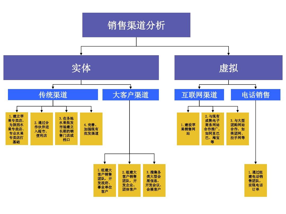 whatsapp官方下载_官方下载快手极速版_官方下载快手