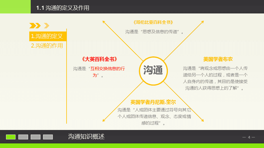 中文版手机屏幕色彩调节器_whatsapp中文手机版_中文版手机SDR软件