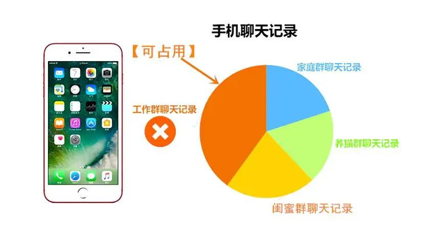 whatsapp国内正版下载_whatsapp官方中文正版_whatsapp中文版