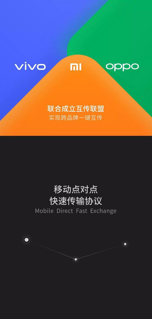 whatsapp官方下载中文版：功能强大，安全可靠，用户体验