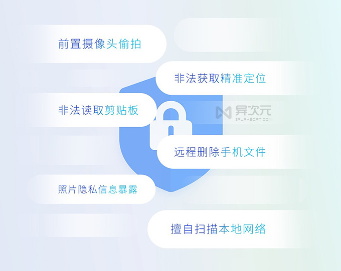从0到1，com.whatsapp的通讯革命