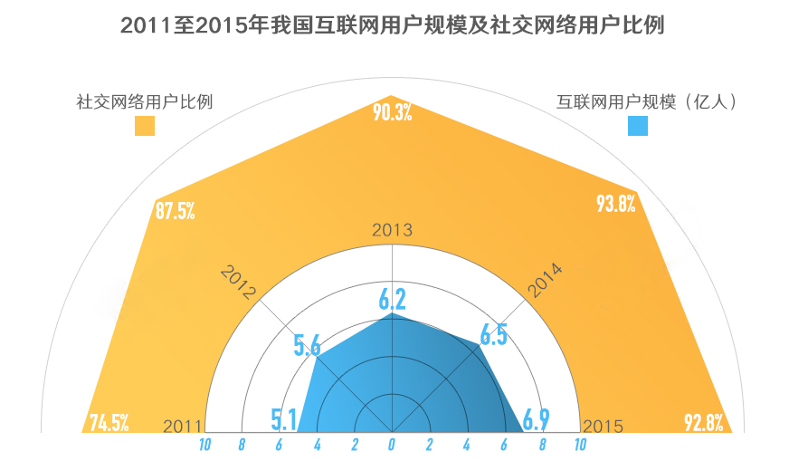 国家是怎么产生的_国家是什么_whatsapp是那国家