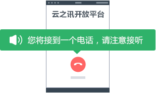 whatsapp怎么使用？-whatsapp新手指南：零基础