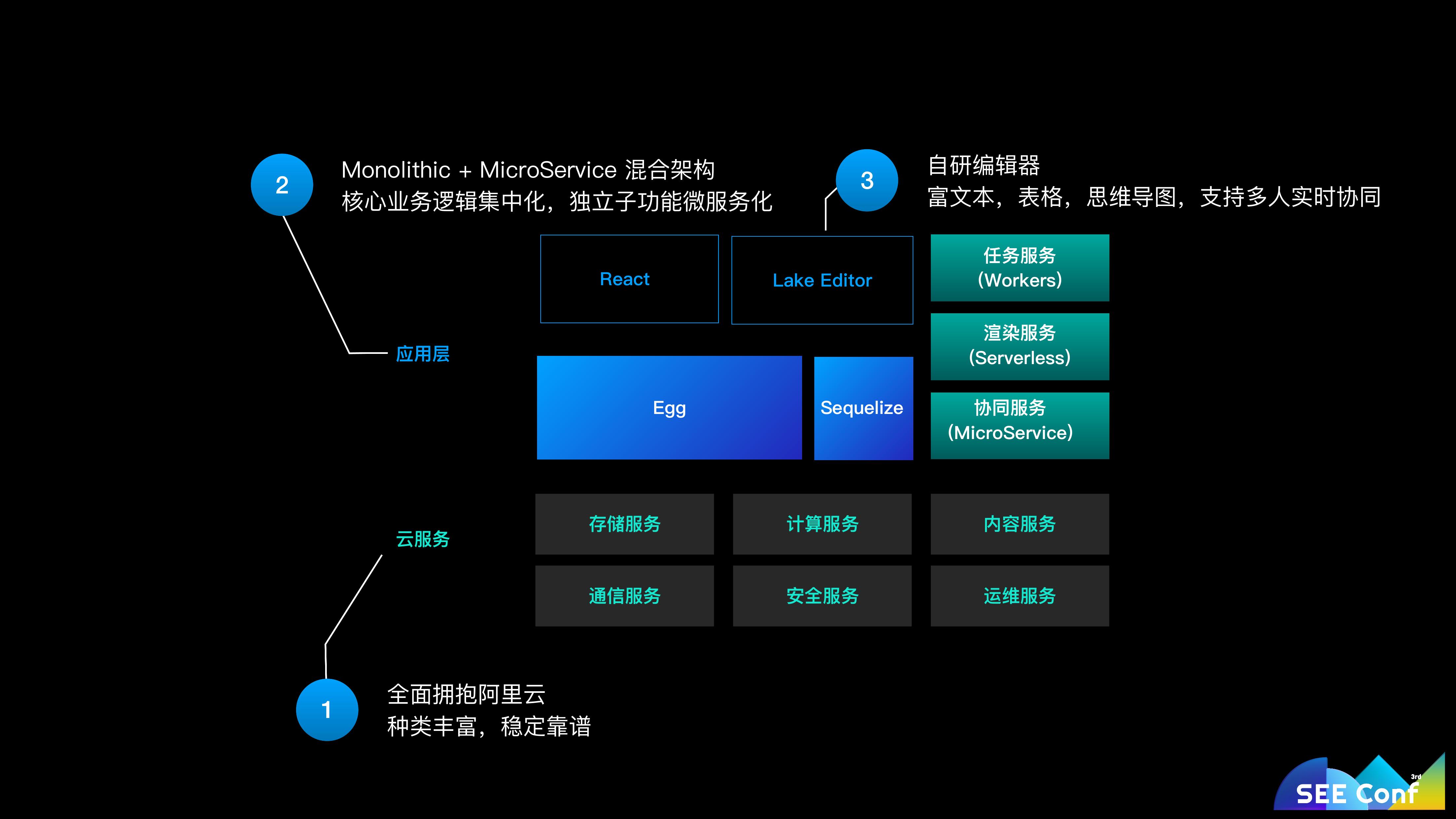 whatsapp商业下载安装_whatsapp商业版下载官方app_whatsapp商业版最新版