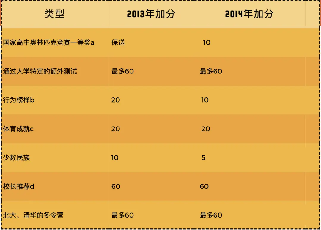 中文最新版樱花校园模拟器_whatsapp中文最新版_中文最新版土豆兄弟