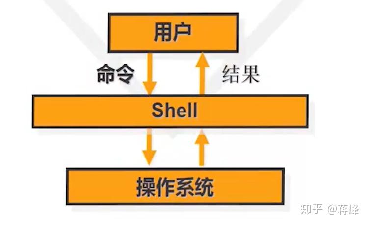 whatsapp官方app_我在找你官方app电脑下载_whatsapp官方下载免费