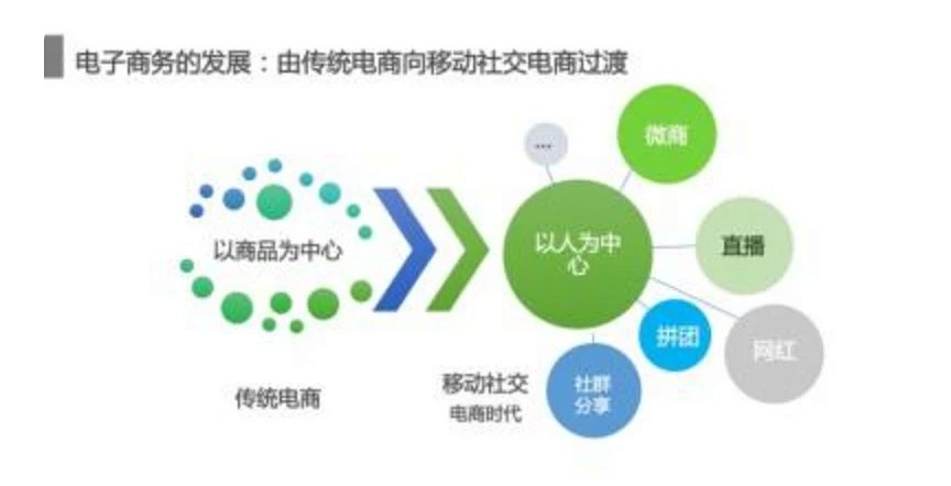 公司是我家_whatsapp是那个公司_公司是什么意思