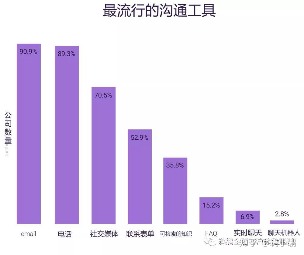 phigros中文官方下载_whatsapp中文官方下载_k4town中文官方下载