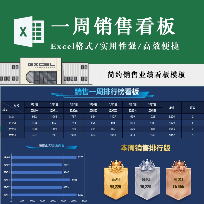 whatsapp官方手机版_谷歌chrome官方版手机_官方版手机降温神器