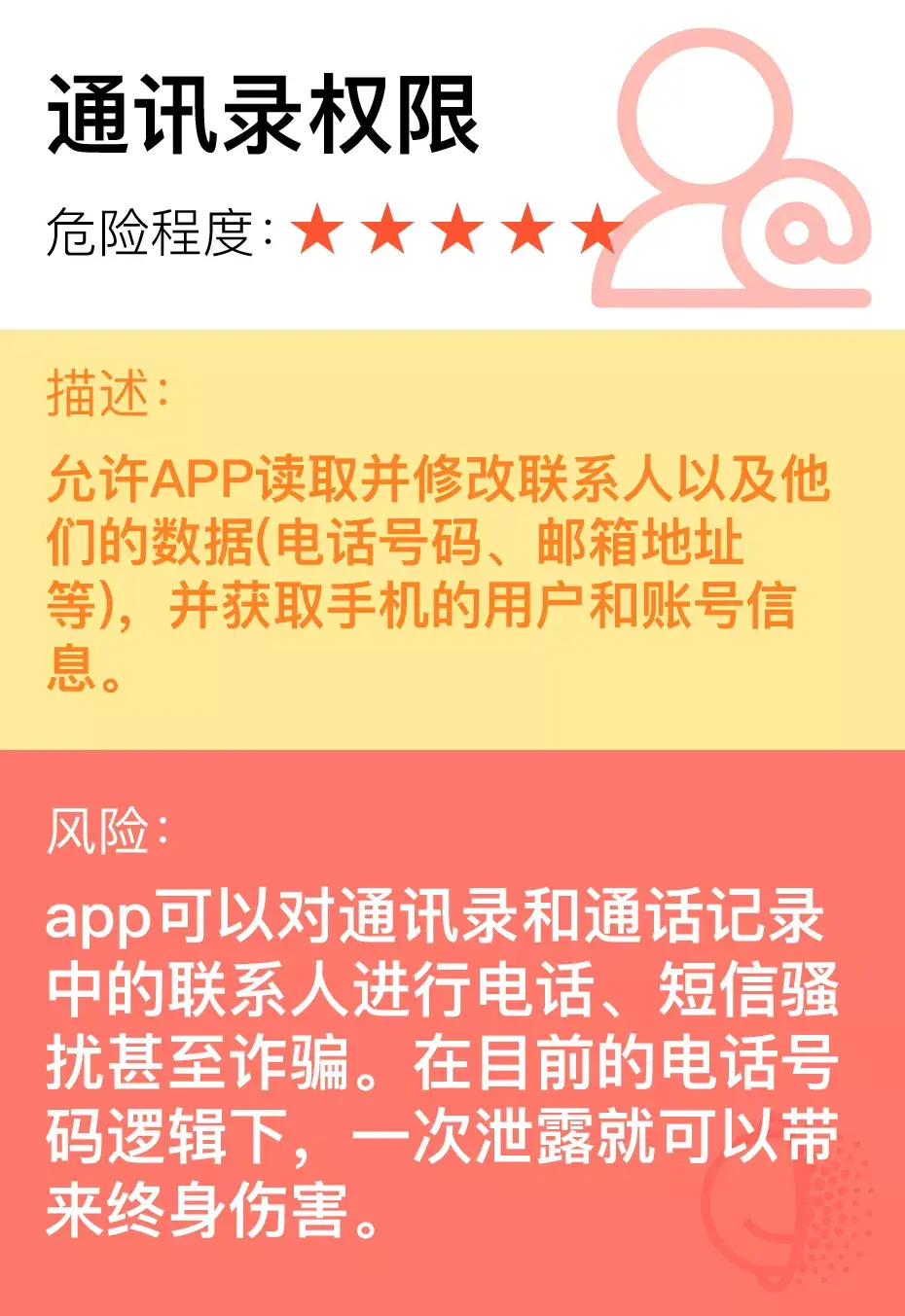 whatsapp正版下载-如何安全下载WhatsApp正版应