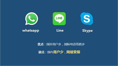 whatsapp中文官网下载_whatsapp中文版_whatsapp官方中文正版