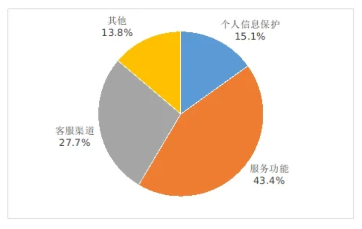 whatsapp下载-WhatsApp下载方法及注意事项：在