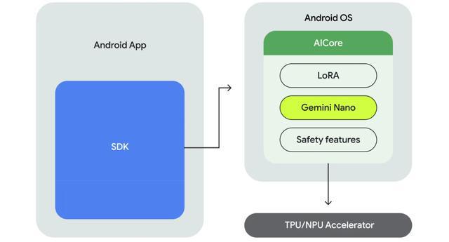 whatsapp最新版-WhatsApp最新版本带来的全新体