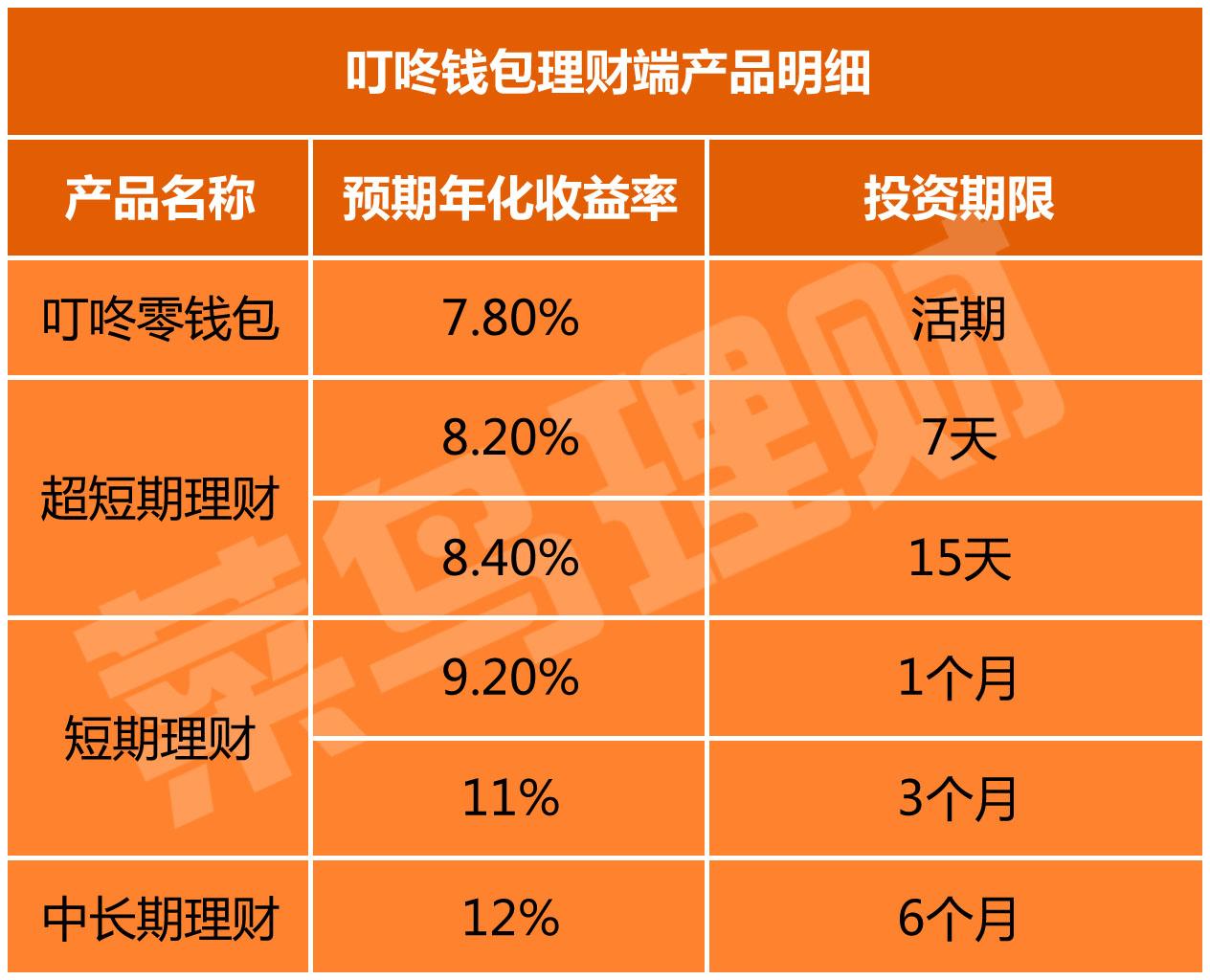 正版官方天气预报下载_正版官方微信下载安装_whatsapp官方正版