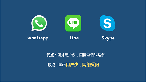 whatsapp是属于什么-WhatsApp：社交大集市，聊