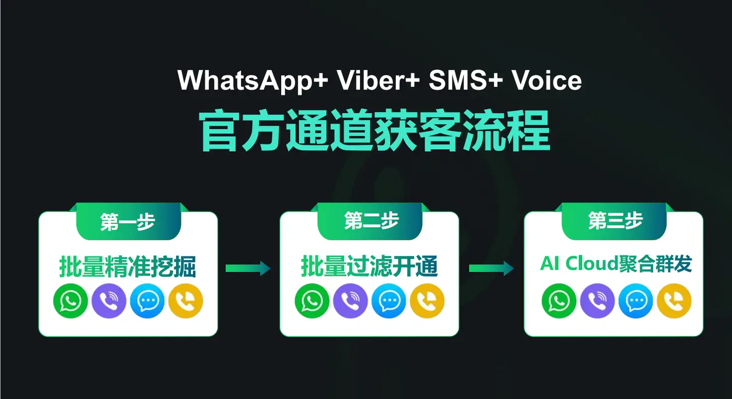 官方whatsapp安卓_whatsapp官方app_官方whatsapp