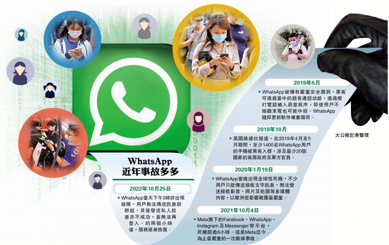 whatsapp官方下载-WhatsApp 官方下载：让你与