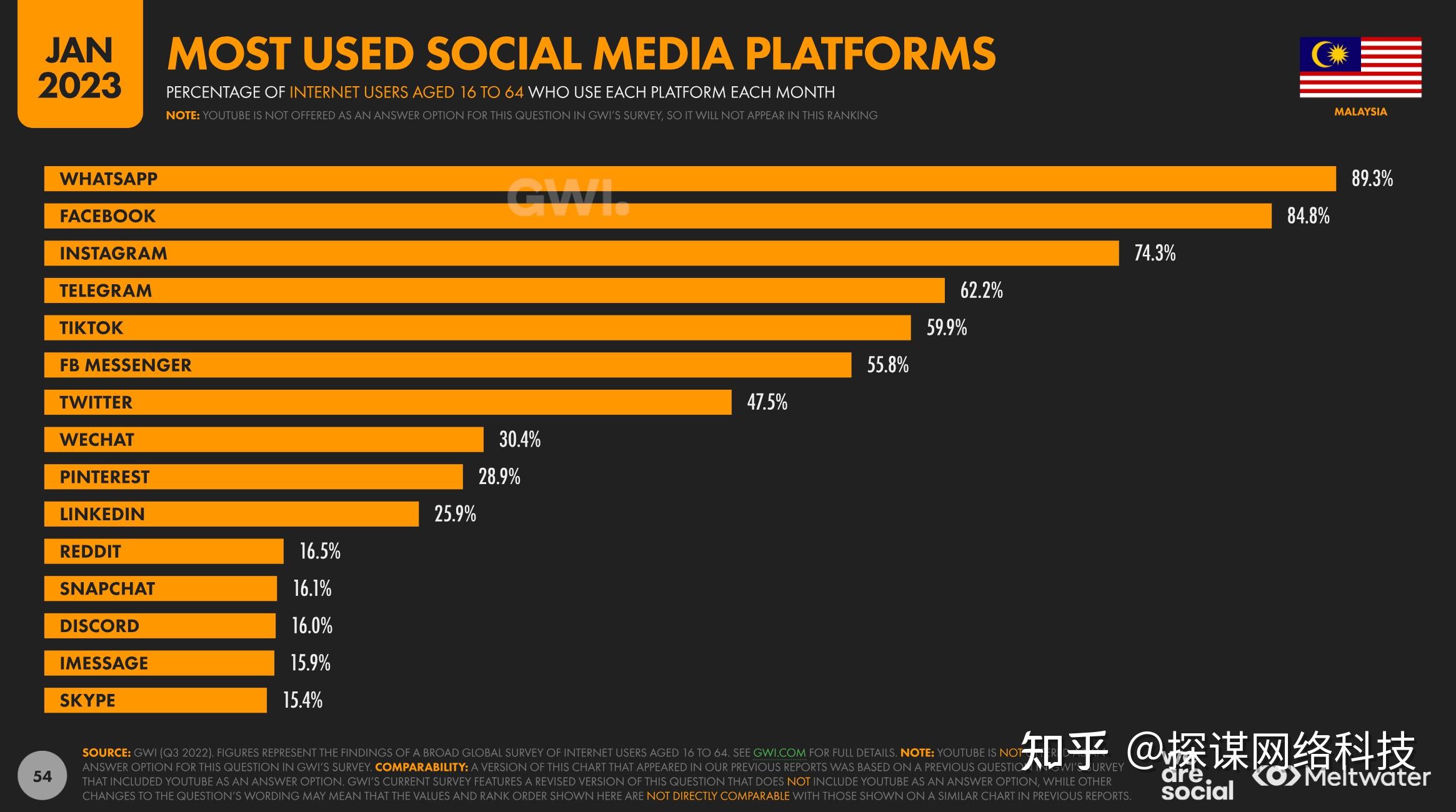 使用灭火器对准火焰的什么部位_whatsapp怎么使用？_使用的英文