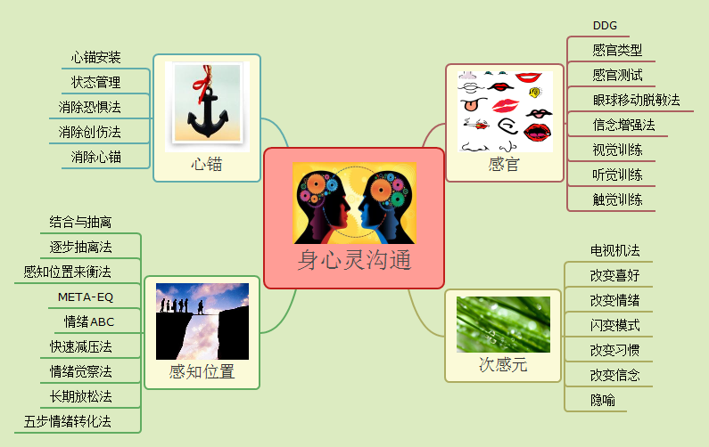 中文版手机电子琴软件下载_中文版手机SDR软件_whatsapp中文手机版