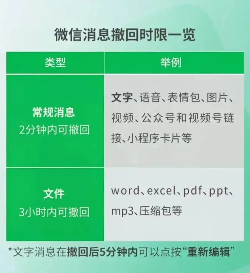 whatsapp官方下载_官方下载微信_官方下载whatsApp