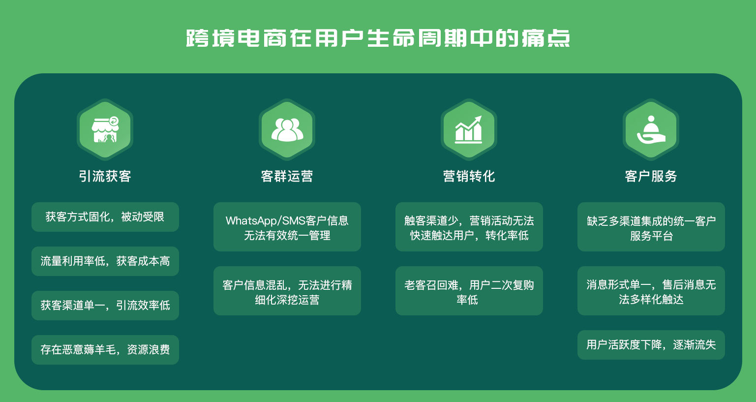 显示是国行但是有锁_显示是什么意思_whatsapp显示不是official