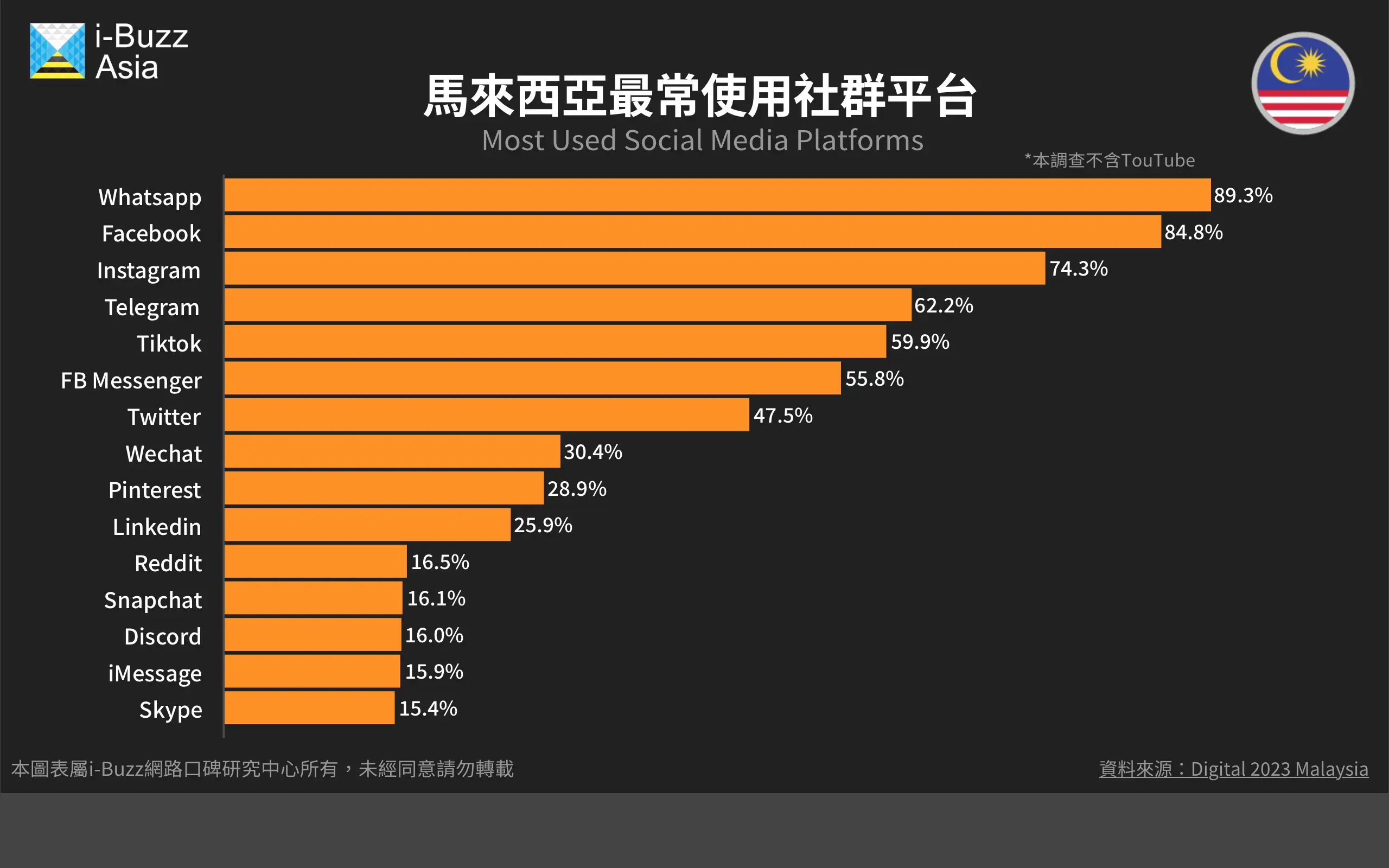 官方whatsapp免费_官方whatsapp下载安装_whatsapp官方app