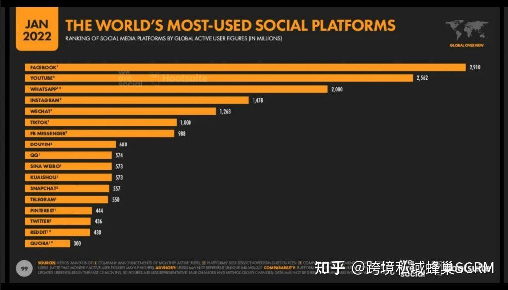 whats2.19.98下载-Whats2.19.98 下载
