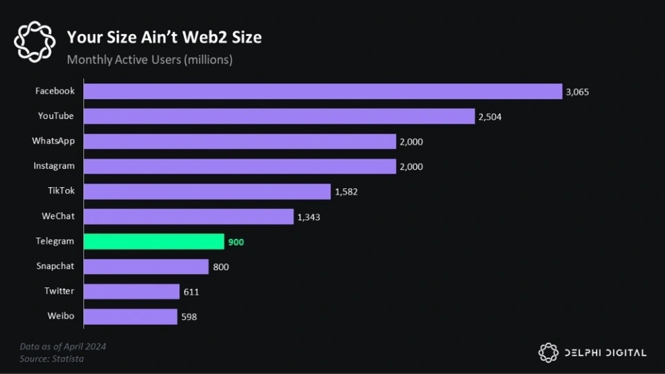 下载微信_whats2.19.98下载_whats2.19.98下载