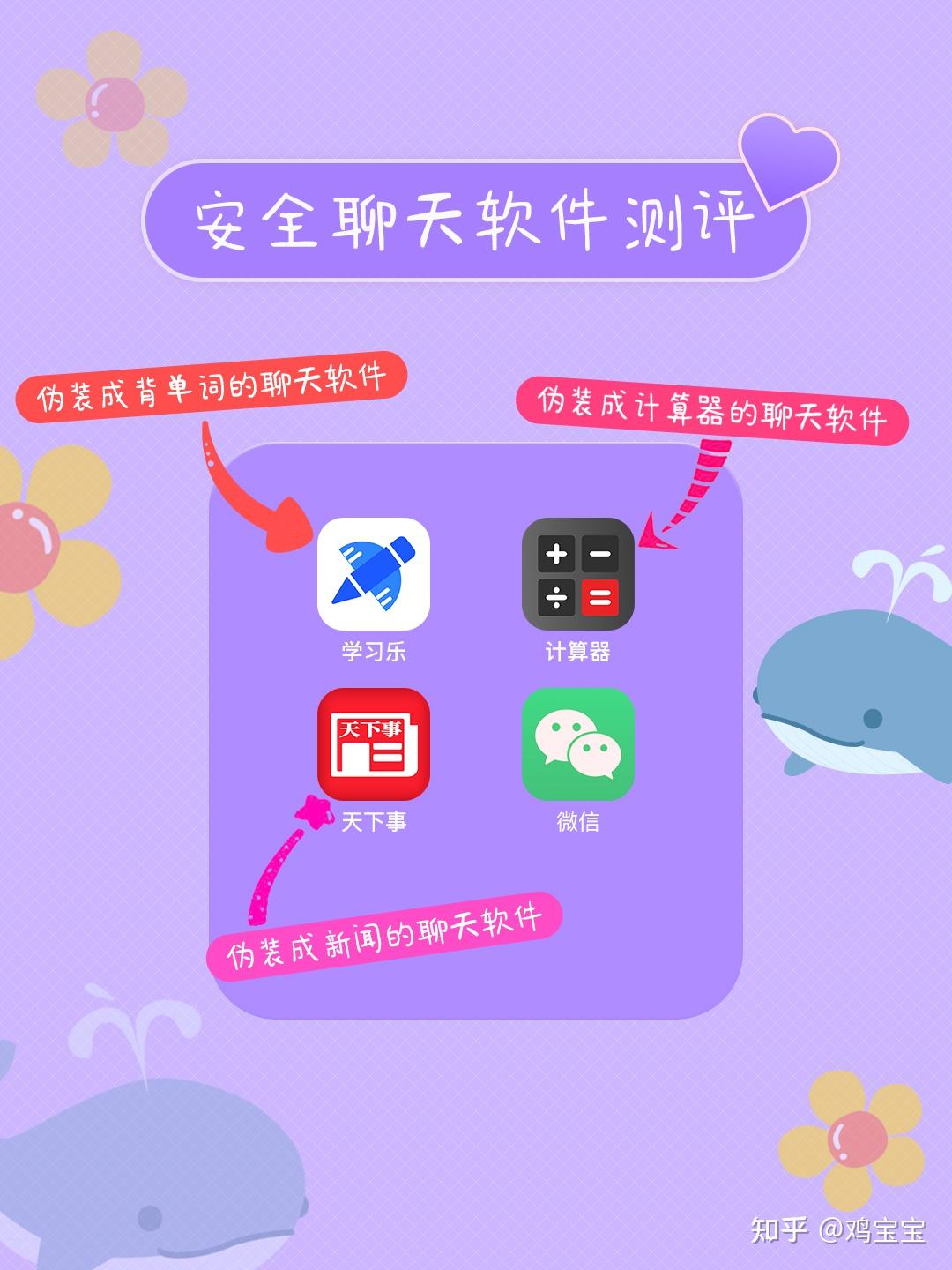 whatsapp中文手机版_中文版手机电子琴免费下载_中文版手机电子琴软件下载
