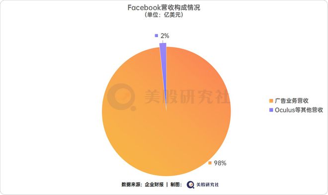 whatsapp是那个公司_公司是我家_公司是企业吗