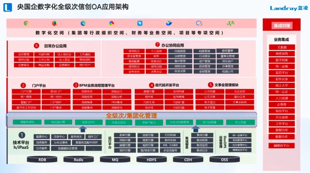 whatsapp官网版下载-WhatsApp：确保信息安全，