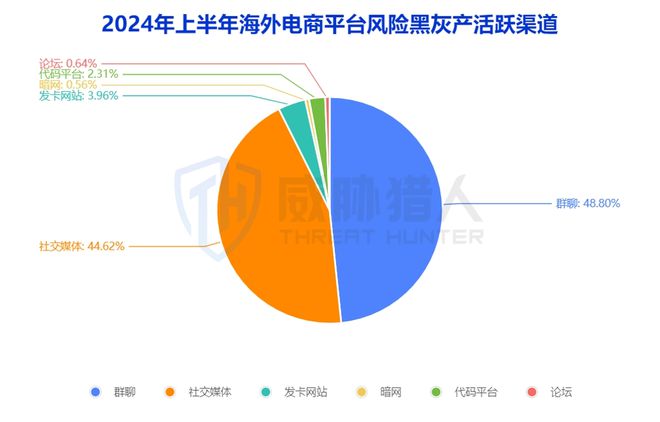 whatsapp最新版_whatsapp最新版_最新版whatsapp下载