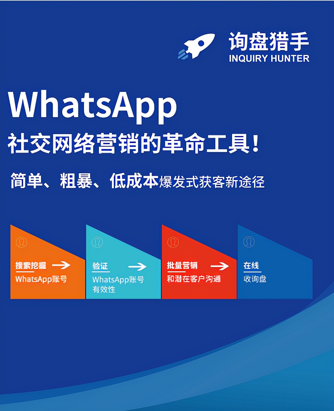 whatsapp是那个公司_公司是什么意思_公司是我家