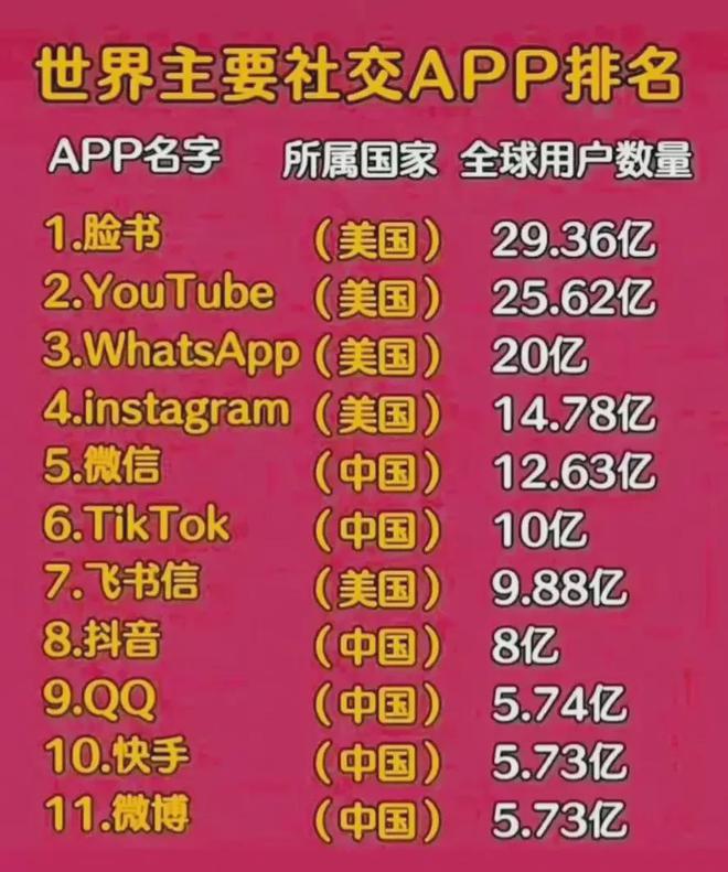 whatsapp官方下载中文版-如何下载超好用的中文版 Wh