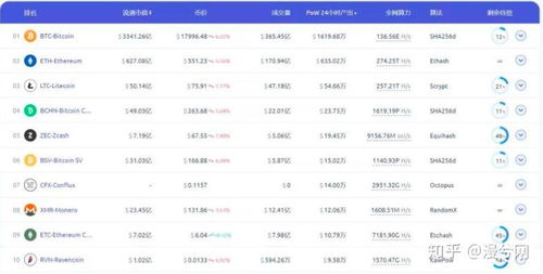 9月15日以太坊pow,以太坊pow