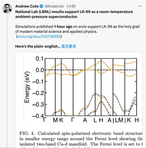 常温超导加密货币,科技革新与数字货币融合的新篇章”