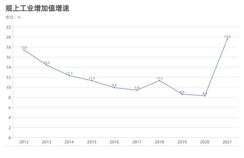 波场钱包usdt归集,揭秘数字货币的聚合力量